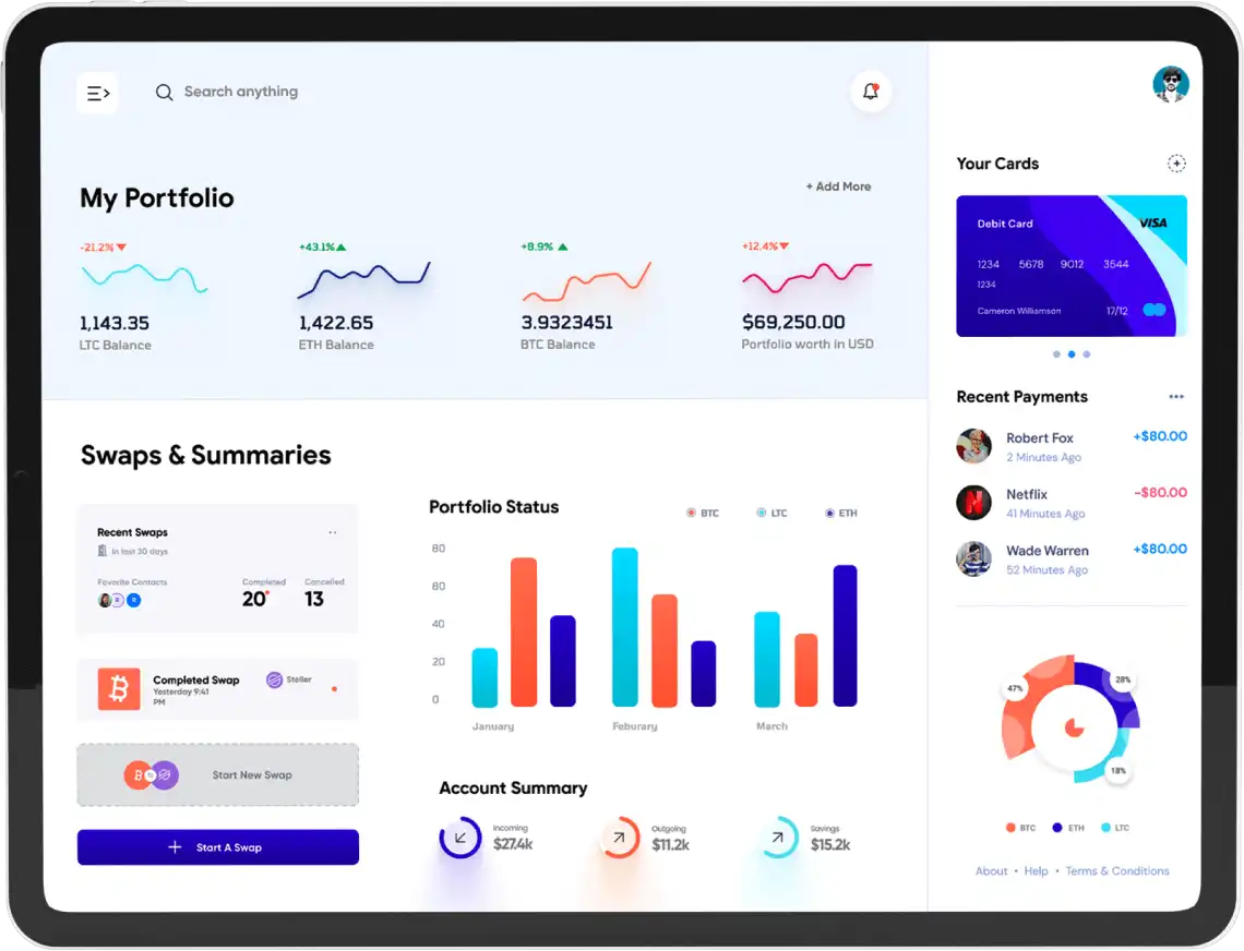 Performance Dashboard